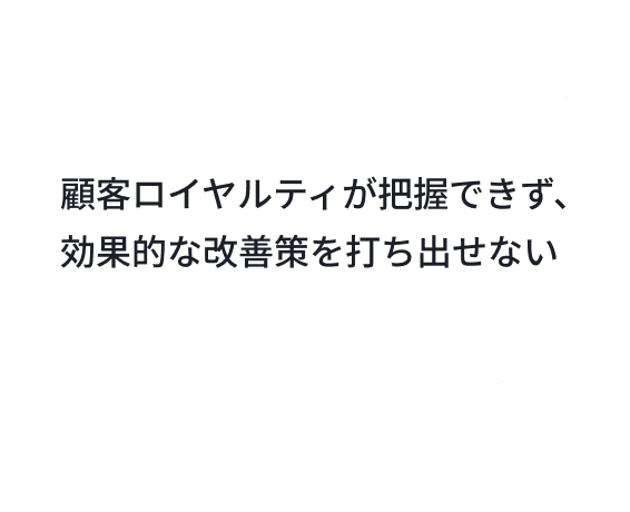 顧客ロイヤルティが把握できず、効果的な改善策を打ち出せない
